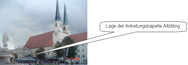 Kirchentemperierung - Altötting
